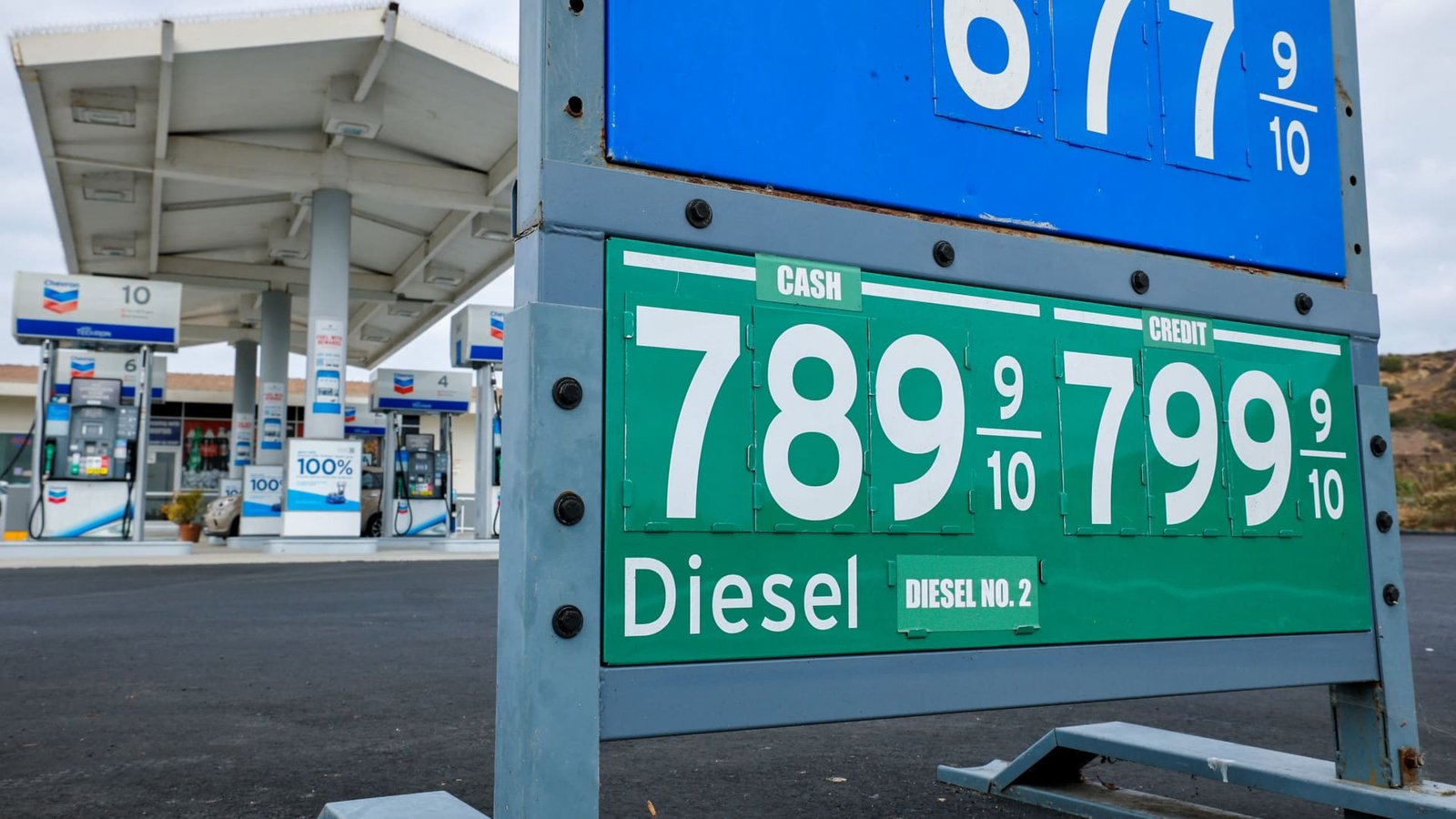 fuel prices